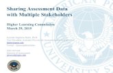 Sharing Assessment Data with Multiple Stakeholderswebmedia.jcu.edu/assessment/files/2015/05/G-SUN-1300-f... · 2015. 5. 4. · members, became APUS in 2001, comprising AMU and APU.