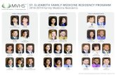 ST. ELIZABETH FAMILY MEDICINE RESIDENCY PROGRAM€¦ · 2019-07-01  · ST. ELIZABETH FAMILY MEDICINE RESIDENCY PROGRAM 2018-2019 Family Medicine Residents Date: 7/12/18 | Authorized