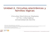 Unidad 2. Circuitos electrónicos y familias lógicas · Departamento de Tecnología Electrónica – Universidad de Sevilla Contenidos Circuitos electrónicos – Cargas y conductores