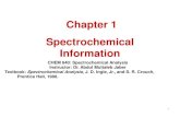 Chapter 1 Spectrochemical Information...5 • Spectrochemical analysis, in general, deals with electromagnetic radiation of an enormous range of frequencies, from the radio frequencies