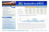MAY Windwalker Reportc3155192.r92.cf0.rackcdn.com/ckeditor_assets/attachments/... · 2013. 6. 28. · Sales Research Rentals Blog Windwalker Report NANTUCKET REAL ESTATE REVIEW MAY