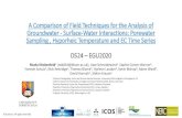 A Comparison of Field Techniques for the Analysis of … · 2020. 5. 4. · A Comparison of Field Techniques for the Analysis of Groundwater - Surface-Water Interactions: Porewater