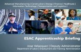 ESAC Apprenticeship Briefing - ESAC Conference...2018/06/02  · Training and Employment Notice (TEN) 31-16: Youth Registered Apprenticeship Framework for High School Students Published