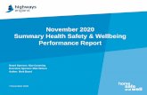 November 2020 Summary Health Safety & Wellbeing ......023 0.20 12 Months 25 48 74 Rate 0.14 024 0.19 072 0.25 Apr 2020 Apr 2020 12 20 Jul 2020 Jul 2020 0.06 > 0.08 12m Chain AFR RIDDOR