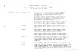 Chronology of Events - Idaho National Laboratory1979-03-30...1979/03/30  · Chronology of Events U. S. Postal Service Reaction to the Events Following the Nuclear Accideii at Three