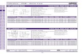 Indicators ~ PCB ~ Dome Lens - Farnell element14 · 2011. 12. 18. · Color Combinations SSF-LXH555XX Series T-2mm Single, Right Angle Indicator SSF-LXH555XX-4 Series T-2mm Quad,