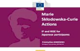Skłodowska-Curie Actions - EURAXESS · 2016. 9. 6. · Przemyslaw JANKOWSKI European Commission, DG EAC.C3 . Introduction Education and culture Marie Skłodowska-Curie Actions (MSCA)