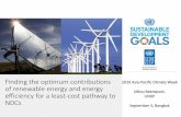 Finding the optimum contributions of renewable energy and … APCW... · 2019. 9. 5. · UNDP project examples –heat demand • Concentrated Solar Heat producing steam used in a