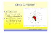 Global Circulation - Homepageshomepages.abdn.ac.uk/nph120/meteo/metoh10.pdf · 2009. 11. 1. · around height of tropopause, with central speeds typically 200 km hr-1 in direction