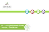 Overview - February 2021 Fall Learning Experiences Survey...Administration Method: TNTP-administered Online Qualtrics survey 2. Fall Learning Experience Survey STUDENT PERSPECTIVES