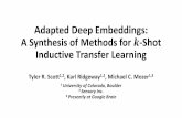 Adapted Deep Embeddings: A Synthesis of Methods for -Shot ...04-15-30)-04...(Ustinova& Lempitsky, 2016) Distance Within class Between class Weight Transfer Deep Metric Learning Few-Shot