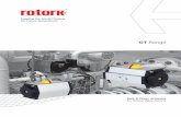 GT Range - Rotork · 2019. 8. 21. · USA4 US A4 US A4 US A4 A4 US A4 US A4 A4 US 2 GT Range Rotork Actuators – Quality Controlled GT Range Rack & Pinion Actuators Since the company