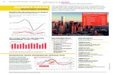 MARKET FOCUS The multifamily residential sector has expanded … · 2015. 11. 11. · Deborah Berke Partners (interiors) LOCATION: New York CIty 4 PROJECT: 626 First Avenue ARCHITECT:
