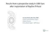 Results from a prospective study in 1000 Eyes after ... · Fernández J, Rodríguez-Vallejo M, Tauste Francés A, Albarrán C, Basterra I, Piñero DP. Fast Measure of Visual Acuity