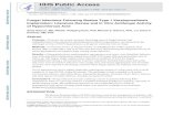 of Hypochlorous Acid HHS Public Access Implantation: Literature … · 2019. 10. 3. · Fungal Infections Following Boston Type 1 Keratoprosthesis Implantation: Literature Review