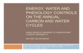 ENERGY, WATER AND PHENOLOGY CONTROLS ON THE ANNUAL …water.columbia.edu/files/2015/01/AGU_SUBMIT-1.pptx_.pdf · ENERGY, WATER AND PHENOLOGY CONTROLS ON THE ANNUAL CARBON AND WATER