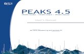 BIOINFORMATICS SOLUTIONS INC PEAKS 4.5 User’s Manual€¦ · Since PEAKS Studio, PEAKS Viewer and PEAKS Client share the same user’s interface, this manual covers all three software
