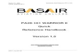 PA28-161 WARRIOR II Quick Reference Handbook Version 1sydneyaviators.com.au/Uploads/PA28-161 Warrior II QRH.pdf · PA28-161 QRH BASAIR AUSTRALIA PTY LTD PIPER WARRIOR II. 2311.12.0116
