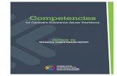 Competencies for Canada’s Substance Abuse Workforce ......This package was published by the Canadian Centre on Substance Abuse (CCSA). Suggested citation: Canadian Centre on Substance