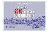 Key-note Lecture...Steel Structures: 2010 Culture & Sustainability FIRE ENGINEERING ÷ Essentials. * For materials involved in structural resistance like concrete, steel, timber, masonry