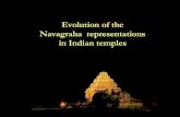 Evolution of the Navagraha representations in Indian templessophia- ... 64 Yogini temples & 81 Yogini