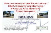 Evaluation of the Effects of HMA Density on Mixture Fatigue and Rutting Performance · 2020. 1. 9. · Testing in accordance with AASHTO T321 “Determining the Fatigue Life of Compacted