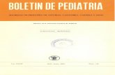 BOLETIN DE PEDIATRIA - SCCALP...mean concentration was 8.07 mg/l in the water of the capital and 12.8 +. 19.44 mgll in the whole study. The water supply of towns with high levels od