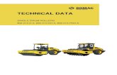 SINGLE DRUM ROLLERS - Kitching Plant Hire · 2019. 12. 5. · BW 213 D-5 BW 213 DH-5 BW 213 PDH-5 Shipping dimensions in m3 without ROPS with ROPS BW 213 D-5 BW 213 DH-5 BW 213 PDH-5