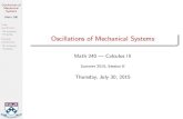 Oscillations of Mechanical Systemsmoose/240S2015/slides7-30.pdfOscillations of Mechanical Systems Math 240 Free oscillation No damping Damping Forced oscillation No damping Damping