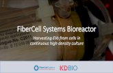 FiberCell Systems Bioreactor...Compact single-use cartridge unit Duet pump = 50 + T175’s continuous High yield supernatant Every day No passaging Reduced trash In the Laboratory…