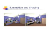 Illumination and Shadingshen.94/581/Site/Slides... · 2011. 2. 9. · Light Properties Properties: Colors / Position and type / attenuation glLightfv(light, property, value) (1) constant: