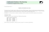 Tech 20071030-1-4 Battery Tab Reference...Battery Tab Reference List ... Manufacturer Series Model Voltage Bolt/Post Size Tab Size Required ... H Range HB 230P to HB 305P 1.2 / cell