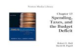 Chapter 13 Spending, Taxes, and the Budget Deficitssc.wisc.edu/~mchinn/CH13.pdfChapter 13 Spending, Taxes, and the Budget Deficit Norton Media Library Robert E. Hall David H. Papell