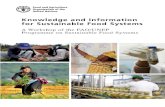 Knowledge and Information for Sustainable Food Systems · 11.20 – 11.35 Sustainable solutions for tropical agriculture – Brazilian experiences (Sávio José B. Mendonça, Embrapa’s