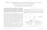 Chaos Propagation in Coupled Chaotic Circuits with Multi ...nlab.ee.tokushima-u.ac.jp/nishio/Pub-Data/CONF/C576.pdfChaos Propagation in Coupled Chaotic Circuits with Multi-Ring Combination