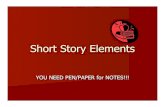 Short Story Elements - Springfield Public Schools Story... · Title: Short Story Elements.ppt Author: latifr Created Date: 9/12/2011 6:07:04 PM