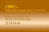 2006 Overview Key Findings - Monitoring the Future · 2007. 4. 20. · MONITORING THE FUTURE NATIONAL RESULTS ON ADOLESCENT DRUG USE Overview of Key Findings, 2006 by Lloyd D. Johnston,