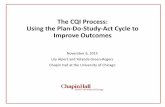 The CQI Process: Using the Plan-Do-Study-Act Cycle to Improve Outcomes · 2020. 11. 12. · •Introductions •Briefly explore the structure of a sound CQI system and differentiate