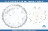 Sri Guru Granth Sahib Jee – Raags and Writers€¦ · Sri Guru Granth Sahib Jee – Raags and Writers. Gauree Sorath. SIKH HISTORY AND RELIGIOUS EDUCATION. SHARE . Title: PowerPoint