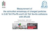 Measurement of the azimuthal anisotropy of charged ......• Flow measurements • Correlations of vn harmonics: with event mean-pT • Xe+Xe results • ﬂow harmonics pT and centrality