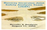 RUNWAY INCURSION - GAJSC...Aug 11, 2000  · RI JSAT. The process used by the RI JSAT is similar to that of previous JSATs in that it combines a detailed case study methodology, a