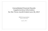 Consolidated Financial Results Supplementary Information ... · Consolidated Financial Results . Supplementary Information . for the Three-month Ended June 30, 2017 . ORIX Corporation
