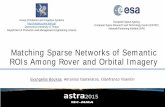 European Space Agency - Matching Sparse Networks of ...robotics.estec.esa.int/ASTRA/Astra2015/Presentations...Outlier Rejection Orbital Images ROI Global Network OFFLINE PROCEDURE