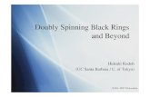 Doubly Spinning Black Rings and Beyondold.phys.huji.ac.il/~barak_kol/HDGR/proceedings/Kudoh.pdf · 2007. 2. 18. · Hideaki Kudoh, - Doubly Spinning Black Rings and Beyond - Time