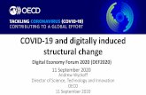 COVID-19 and digitally induced structural changeSource: OECD (2020) , “Start-ups in the time of Covid-19: facing the challenges, seizing the opportunities” Source: Mary Meeker,