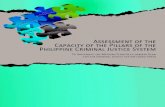 Inside Front Cover...Atty. Cesar A. Bacani, Atty. Minerva Ritanal, Agent Yehlen Aghus, Ms. Agrifina dela Cruz, ... Development Plan for the Pillars of the Philippine Criminal Justice