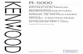 Kenwood - R-5000 Manuale d'uso · 2018. 2. 6. · R-5000 COMMUNICATIONS RECEIVER INSTRUCTION MANUAL MULTIBAND-EMPFÄNGER BEDIENUNGSANLEITUNG ... Prima di accendere la radio. USO DEL