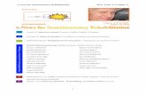 e-News for Somatosensory Rehabilitation 2012, Tome 9 ...Foreword Ronald MELZACK OC, OQ, FRSC, PhD p11 1 Article Harold MERSKEY DM, FRCPC Canada p12 2 Article G Lorimer MOSELEY PhD,
