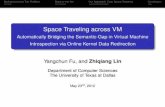 Space Traveling across VMlin.3021/file/sp12...Background and The Problem State-of-the-Art Our Approach: Data Space Traveling Conclusion Cloud Runs Virtual Machines (VM) Hardware Layer
