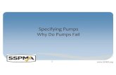 Specifying Pumps Why Do Pumps€¦ · GouldsWater Technology, a xylem brand GP Enterprises Co., Ltd. Liberty Pumps Pentair Water Superior Pump Company ZoellerCompany 3. SSPMA ASSOCIATE